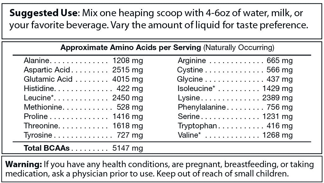 Asolute Whey  Vanilla